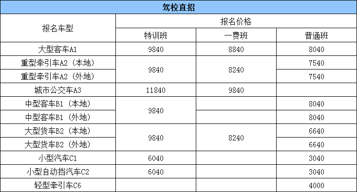 考B证的考场规则严格，如何避免违规行为？